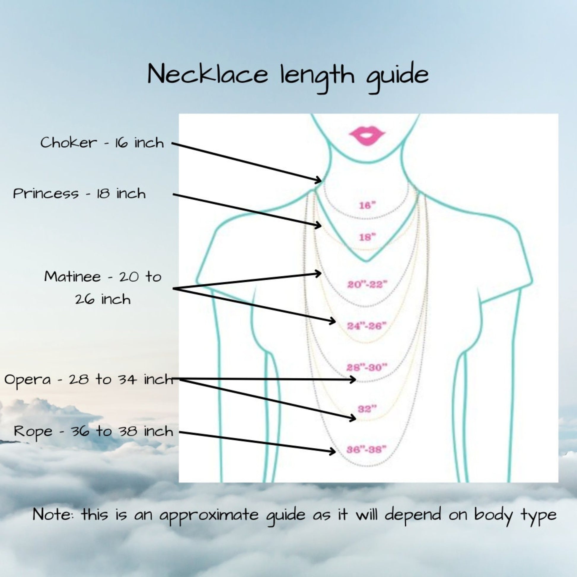 Necklace lengths